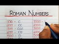 Roman numbers of hundreds and thousands (from 100 to 10000) #maths #education