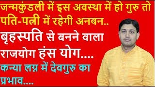 कन्या लग्न के बारहो भाव में देव गुरु बृहस्पति का सम्पूर्ण विश्लेषण BY NARMDESHWAR SHASTRI [535]