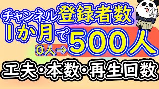 １か月でYouTubeチャンネル登録者数500人突破！0人や100人から500人までの期間は？動画本数は？人気動画の再生回数は？どのくらいで達成するのか解説します 【稼ぐチカラ】#39