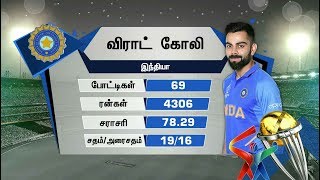 4 ஆண்டுகளில் இந்திய அணியின் செயல்பாடுகள் | Cricket World Cup | India | South Africa