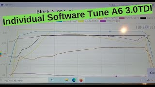 ECU Software Tune A6 3.0TDI Stage 2 Stage 1 the way you can get an individual tune for your car