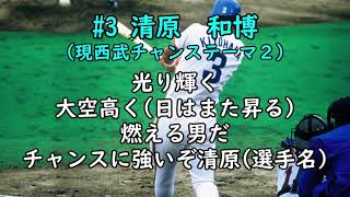 【MIDI】埼玉西武ライオンズ　清原和博選手応援歌（現・西武チャンステーマ２）