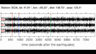 SCIA Soundquake: 12/23/2011 19:12:33 GMT