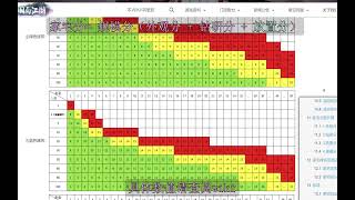 【烟雨江湖】家宅分系统介绍