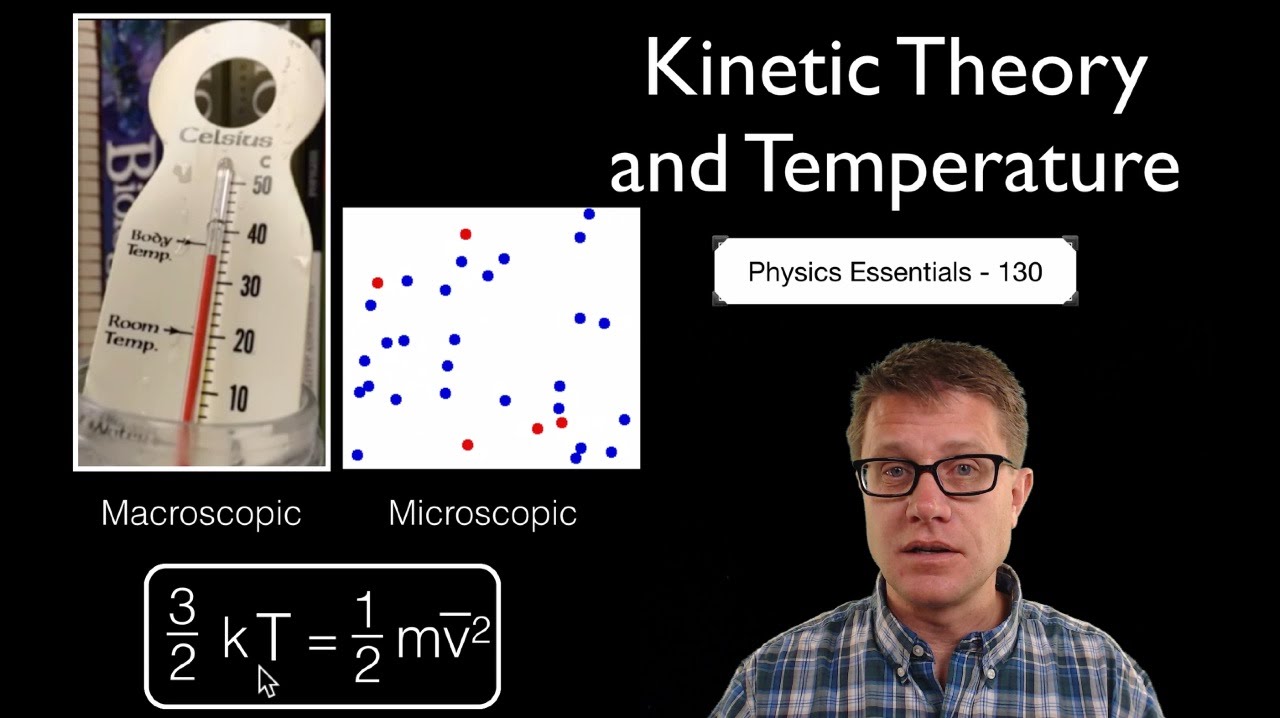 Chemistry Unit 9 Kinetic Molecular Theory - Lessons - Blendspace