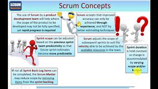 SCRUM Module 2 – The Essentials of Scrum *FREE LESSON*