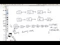 LeetCode Tutorial 21. Merge Two Sorted Lists