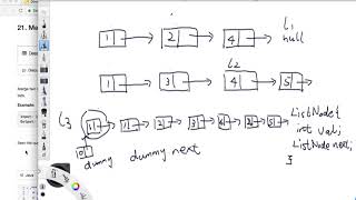 LeetCode Tutorial 21. Merge Two Sorted Lists