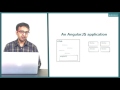 Thinking in Angular1 9 - How an Angular Application Works