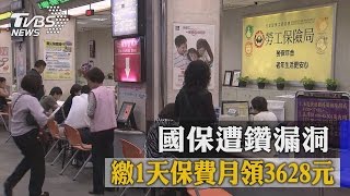 國保遭鑽漏洞　繳1天保費月領3628元