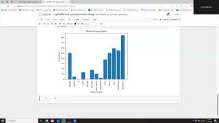 Tutorial in LightGBM including hyperparameter tuning