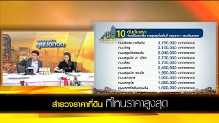 สำรวจราคาที่ดินในไทย ที่ไหนราคาสูงสุด