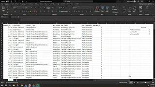 Excel: =SWITCH function to recode