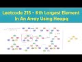 Leetcode # 215. Kth Largest Element in an Array | Python Solution | Heapq