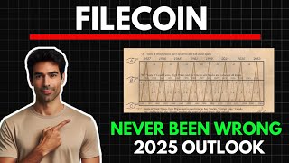 FILECOIN: This Chart is FLASHING a Major SIGNAL in 2025 (My Outlook)