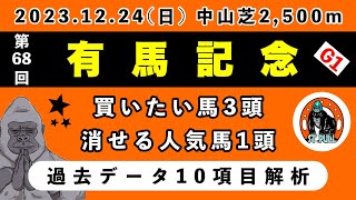 【有馬記念2023】過去データ10項目解析!!買いたい馬3頭と消せる人気馬1頭について(競馬予想)