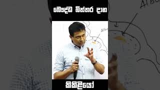 බෞද්ධ බිත්තර දාන කිකිළියෝ | Tissa Jananayake