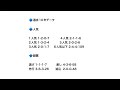 【競馬予想】　フローラステークス　2024 最終予想