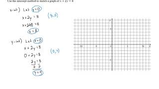 Graphing Using the Intercept Method - Problem 1