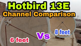 Hotbird 13E Channel Comparison 6 feet & 8 feet Latest update 05/12/2021.
