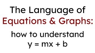 GED Math Deep Dive: Graphs and Equations (y=mx+b)