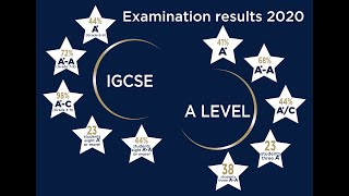 Harrow Bangkok 2020 IGCSE and A Level exam results
