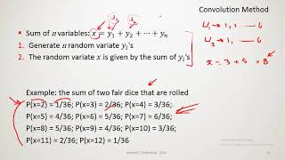 Random Variate Generator Part2 - System Modeling and Simulation