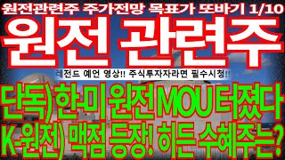 [원전 관련주] 단독) 한-미 원전 MOU 터졌다! K-원전) 맥점 등장! 히든 수혜주는? 끝까지 필수시청! 두산에너빌리티 비에이치아이 주가전망 목표가 디에스경제뉴스 또바기