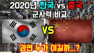 2020년 한국 vs 중국 군사력 비교(korea vs china)