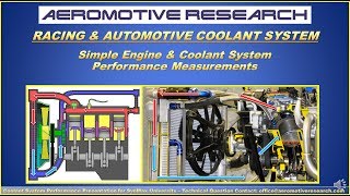 Coolant System Performance Measurements - Aeromotive Research