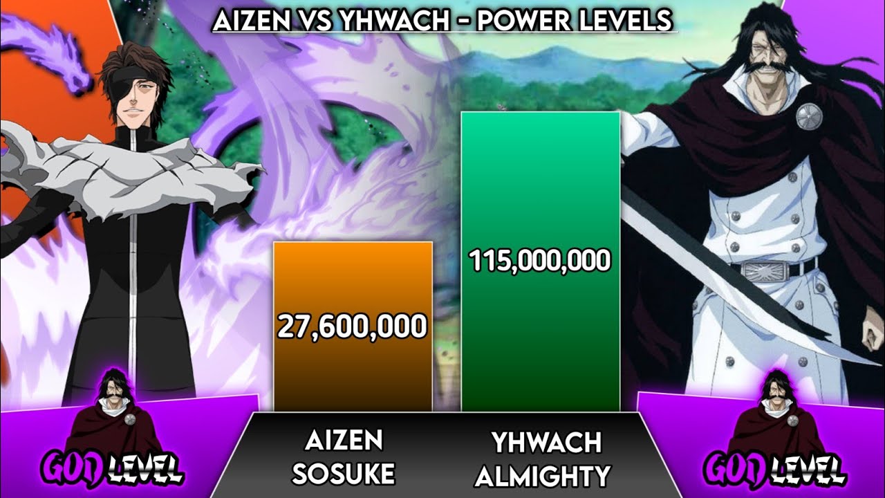 AIZEN VS YHWACH POWER LEVELS | BLEACH POWER LEVELS - Scaling Verse ...