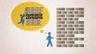 8 Things To Know About the Experiential Learning Cycle (Part 2)