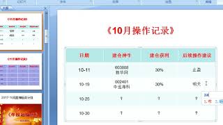 股票股市杂谈今日财经如何发觉主力拉升前诱空招数并有效防范