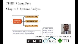 CPHIMS Exam Prep, Chapter 3 - Systems Analysis