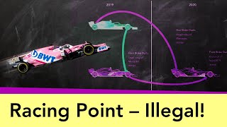 Why Racing Point broke the rules... and survived! Sort of