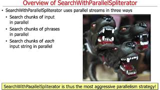 SearchWithParallelSpliterator Example: Introduction
