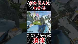 【APEX LEGENDS】あなたはこのエイムの真実を見抜くことができますか？＃エーペックスレジェンズ ＃APEXLEGENDS#ゆっくり実況#apexlegends