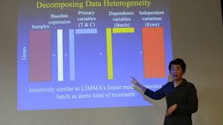 2018 STAT115 Lect 4.3. Batch Effect Removal