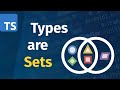 The One Idea That Makes TypeScript Easy