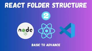 2. First React App Folder Structure : Beginner's Guide to React Development