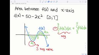 Find the area between a curve and the x-axis with integrals