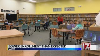 Wake County school leaders look at reasons for district's stunted growth