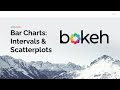 Bokeh: Bar Charts, Intervals and Scatterplots