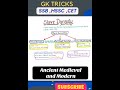 history slave dynasty history slave dynasty gk ssc cgl hssc cet study tricks exam shorts