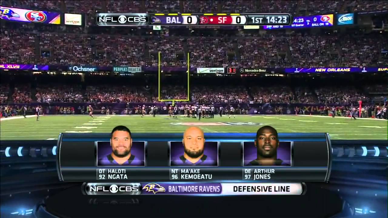 NFL On CBS 2013 Team Presenting Graphics - YouTube