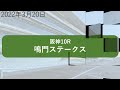 【予想競馬】たまに当たる予想公開。2022年3月20日スプリングステークス／阪神大賞典