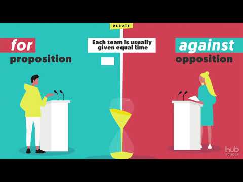 What are debating skills?