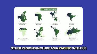2024 Global Fraud Insights: Shocking Data Unveiled | Occupational Fraud Breakdown by Region & Scheme