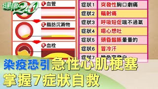 來得突然！染疫恐引急性心肌梗塞 掌握7症狀自救 健康2.0