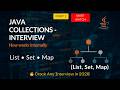 Java Collections Framework Explained with Examples | Crack Java Interviews - 1